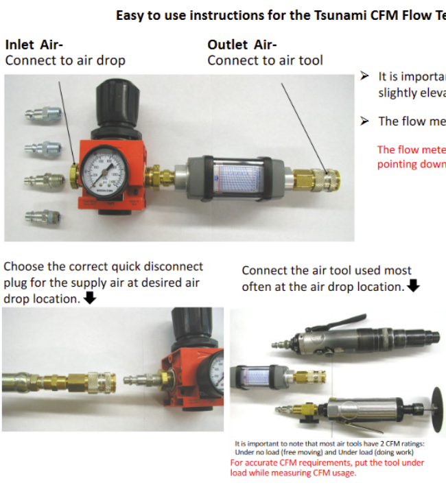 CFM Flow Test Kit