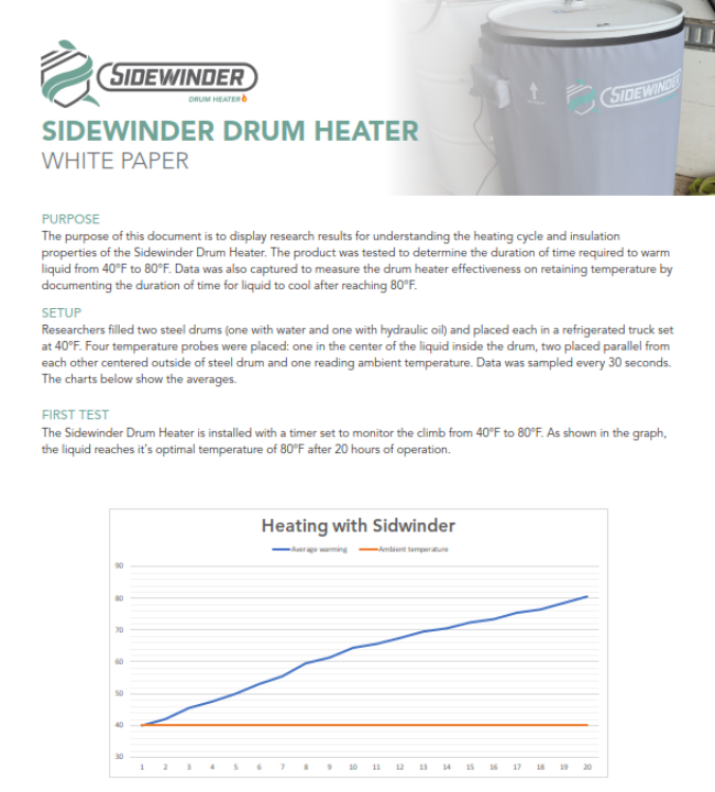 Drum Heater White Paper