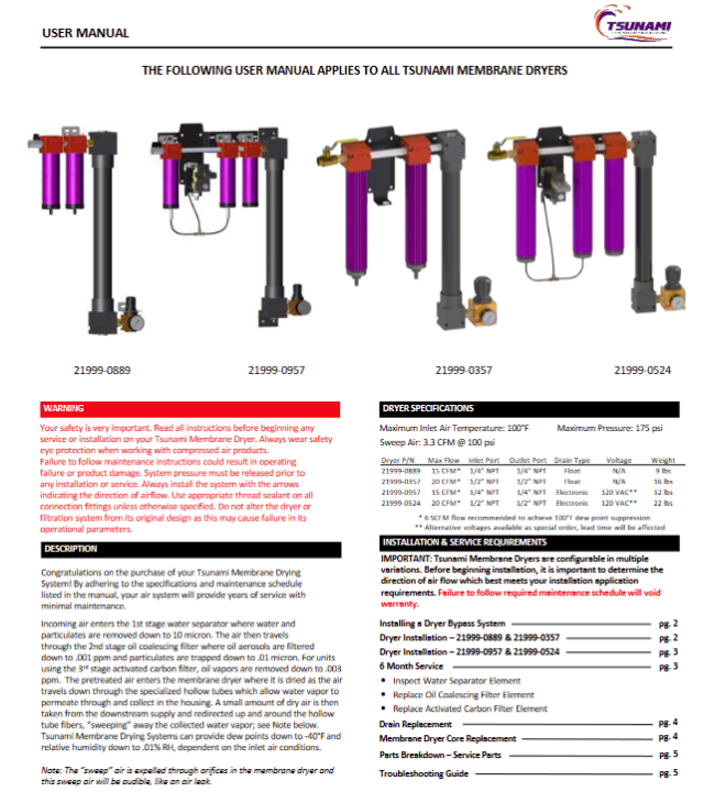 Membrane Dryers