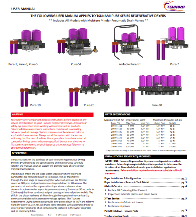 PURE Series Wall Mounted Dryers