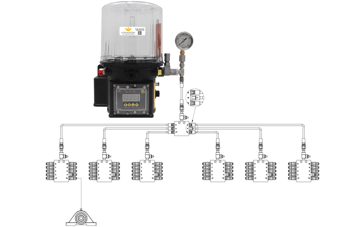 Progressive Layout