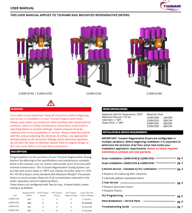 Rail Mounted Regenerative Dryers