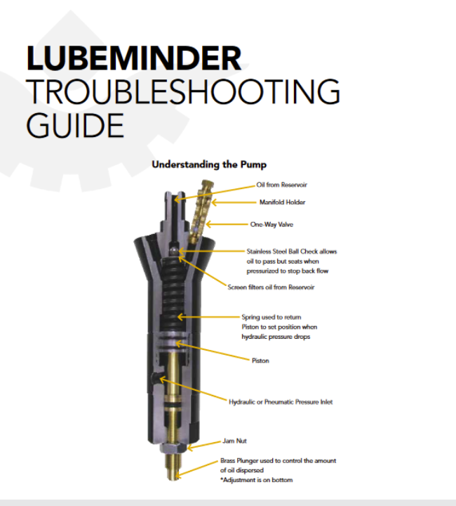 Troubleshooting Guide