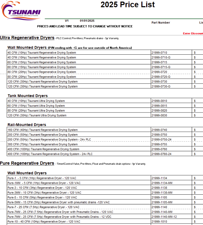 Tsunami 2025 Price List