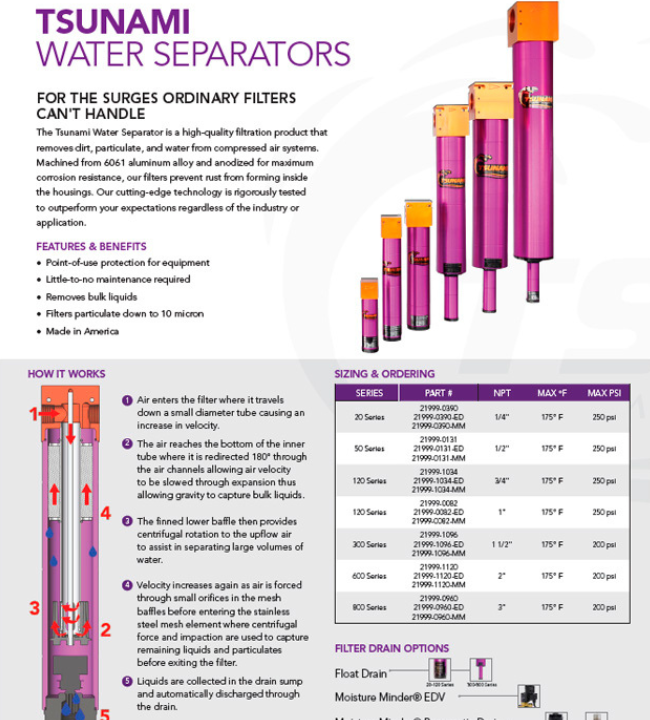 Tsunami Water Separators