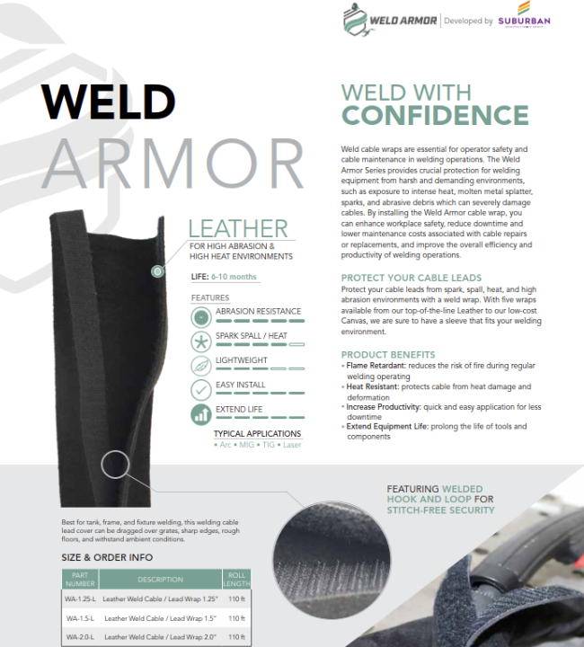 Weld Armor Cut Sheet